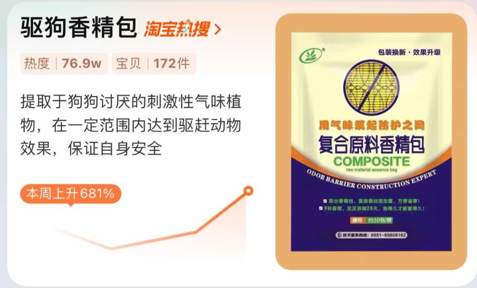 如何避免惡犬追咬？ 網友開始在淘寶網購“驅狗香精包”