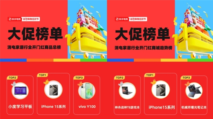 GMV同比增長1386% 快手電商消電家居行業實現雙十一首波