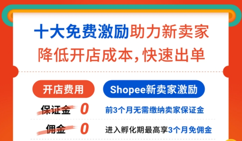 Shopee新賣家入駐十“全”十“免”再升級，解讀2024高