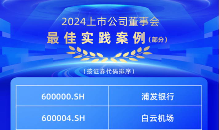 海信家電再度獲評上市公司董事會最佳實踐案例
